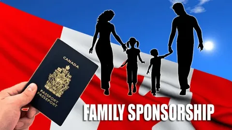 Family Class Sponsorship for Permanent Residence in Canada